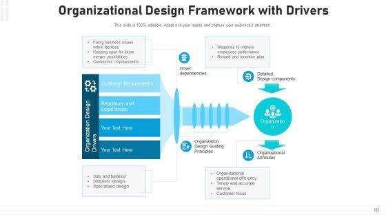 Company_Structure_Decision_Making_Ppt_PowerPoint_Presentation_Complete_Deck_With_Slides_Slide_10.jpg