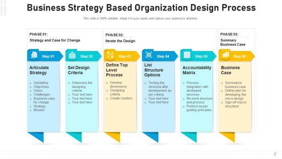 Company_Structure_Decision_Making_Ppt_PowerPoint_Presentation_Complete_Deck_With_Slides_Slide_2.jpg