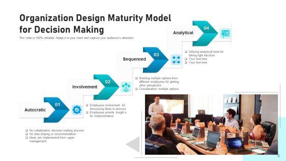 Company_Structure_Decision_Making_Ppt_PowerPoint_Presentation_Complete_Deck_With_Slides_Slide_6.jpg