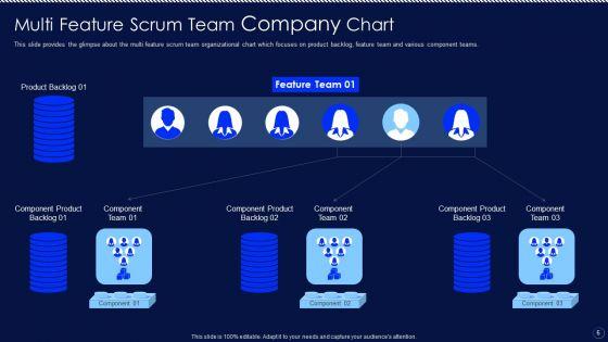 Company_Structure_In_Scrum_Ppt_PowerPoint_Presentation_Complete_Deck_With_Slides_Slide_6.jpg