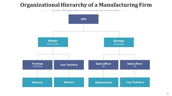 Company_Structure_Marketing_Finance_Ppt_PowerPoint_Presentation_Complete_Deck_With_Slides_Slide_8.jpg