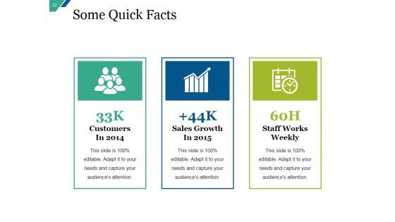 Company_Summary_Of_Business_A_Plan_Ppt_PowerPoint_Presentation_Complete_Deck_With_Slides_Slide_22.jpg