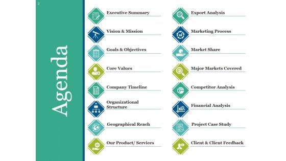 Company_Summary_Of_Business_A_Plan_Ppt_PowerPoint_Presentation_Complete_Deck_With_Slides_Slide_2.jpg