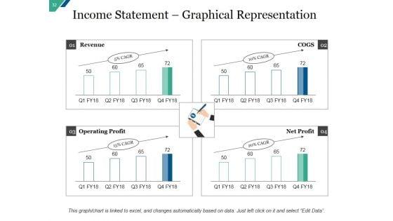 Company_Summary_Of_Business_A_Plan_Ppt_PowerPoint_Presentation_Complete_Deck_With_Slides_Slide_32.jpg