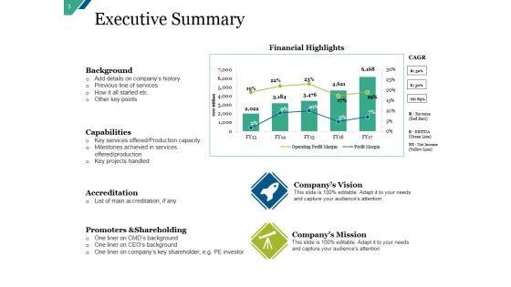 Company_Summary_Of_Business_A_Plan_Ppt_PowerPoint_Presentation_Complete_Deck_With_Slides_Slide_3.jpg