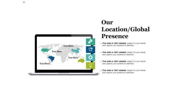 Company_Summary_Of_Business_A_Plan_Ppt_PowerPoint_Presentation_Complete_Deck_With_Slides_Slide_40.jpg
