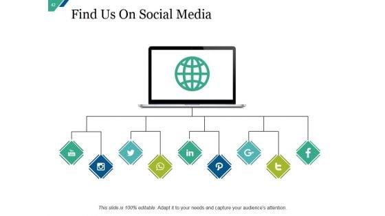 Company_Summary_Of_Business_A_Plan_Ppt_PowerPoint_Presentation_Complete_Deck_With_Slides_Slide_42.jpg
