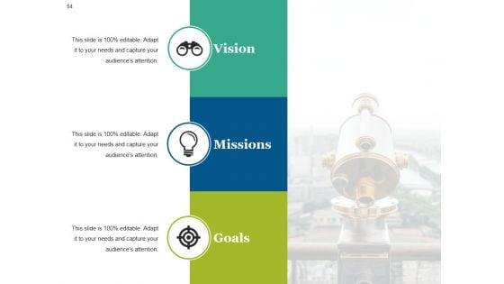 Company_Summary_Of_Business_A_Plan_Ppt_PowerPoint_Presentation_Complete_Deck_With_Slides_Slide_54.jpg