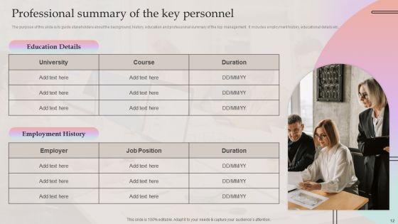 Company_Summary_Of_Hotel_Business_Ppt_PowerPoint_Presentation_Complete_Deck_With_Slides_Slide_12.jpg