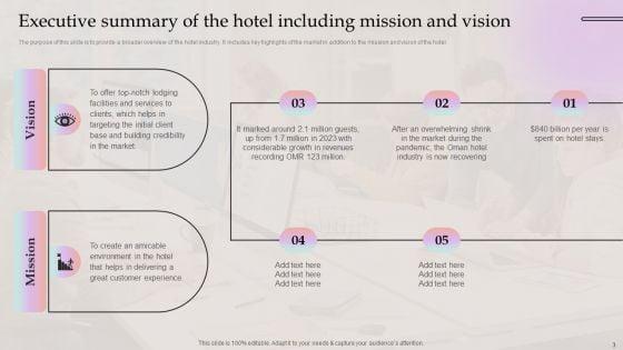 Company_Summary_Of_Hotel_Business_Ppt_PowerPoint_Presentation_Complete_Deck_With_Slides_Slide_3.jpg