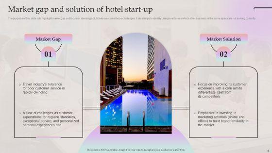 Company_Summary_Of_Hotel_Business_Ppt_PowerPoint_Presentation_Complete_Deck_With_Slides_Slide_4.jpg