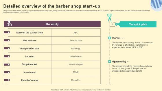 Company_Summary_Of_The_Barber_Shop_Start_Up_Detailed_Overview_Of_The_Barber_Shop_Start_Up_Infographics_PDF_Slide_1.jpg