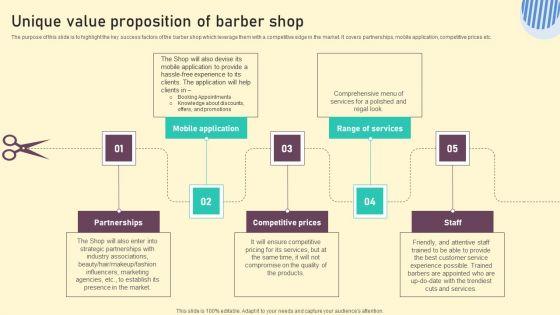 Company_Summary_Of_The_Barber_Shop_Start_Up_Unique_Value_Proposition_Of_Barber_Shop_Summary_PDF_Slide_1.jpg