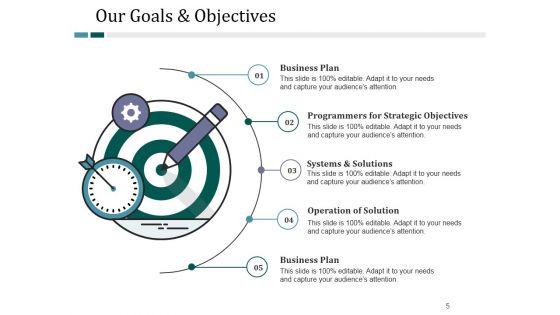 Company_Summary_Ppt_PowerPoint_Presentation_Complete_Deck_With_Slides_Slide_5.jpg