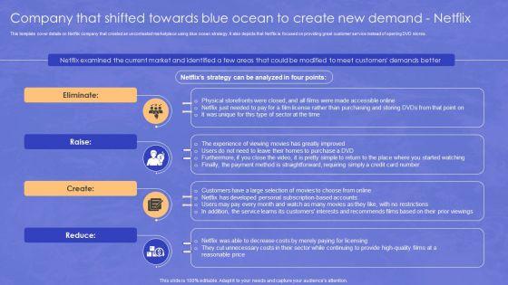 Company_That_Shifted_Towards_Blue_Ocean_To_Create_New_Demand_Netflix_Infographics_PDF_Slide_1.jpg