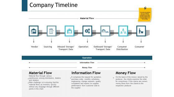 Company_Timeline_Management_Ppt_PowerPoint_Presentation_Inspiration_Template_Slide_1.jpg