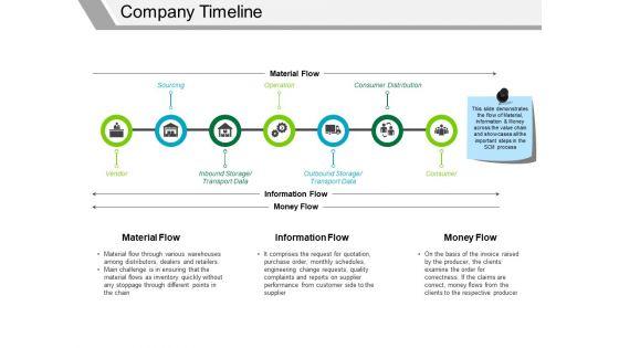 Company_Timeline_Ppt_PowerPoint_Presentation_Icon_Inspiration_Slide_1.jpg