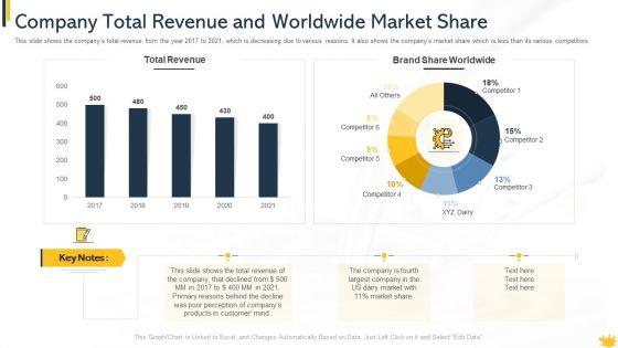 Company_Total_Revenue_And_Worldwide_Market_Share_Inspiration_PDF_Slide_1.jpg