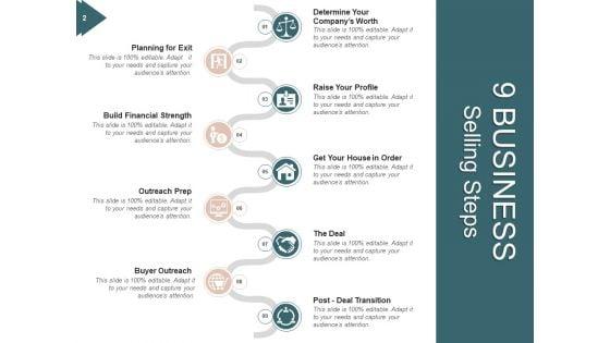 Company_Trading_Plan_Process_Ppt_PowerPoint_Presentation_Complete_Deck_Slide_2.jpg
