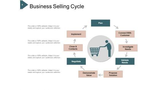Company_Trading_Plan_Process_Ppt_PowerPoint_Presentation_Complete_Deck_Slide_5.jpg