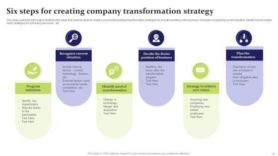 Company_Transformation_Strategy_Ppt_PowerPoint_Presentation_Complete_Deck_With_Slides_Slide_2.jpg