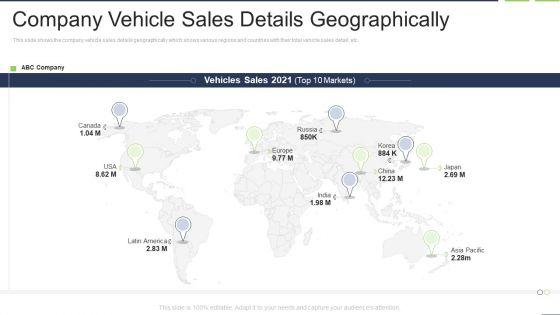 Company_Vehicle_Sales_Details_Geographically_Guidelines_PDF_Slide_1.jpg