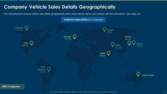 Company_Vehicle_Sales_Details_Geographically_Ppt_Show_Pictures_PDF_Slide_1.jpg