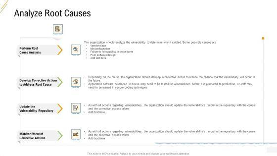 Company_Vulnerability_Administration_Analyze_Root_Causes_Sample_Professional_PDF_Slide_1.jpg