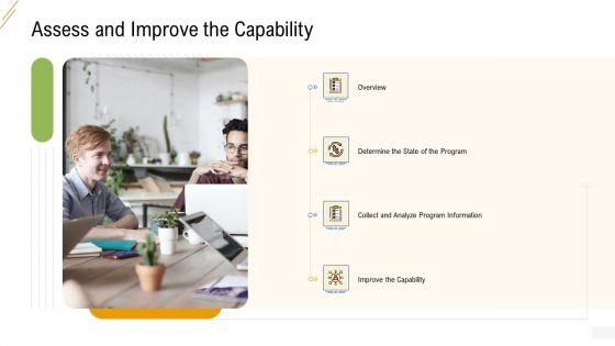 Company_Vulnerability_Administration_Assess_And_Improve_The_Capability_Demonstration_PDF_Pictures_PDF_Slide_1.jpg