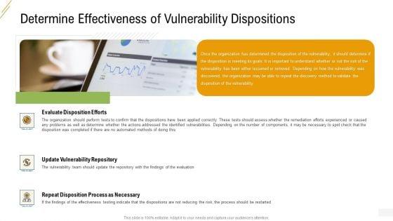 Company_Vulnerability_Administration_Determine_Effectiveness_Of_Vulnerability_Dispositions_Microsoft_PDF_Slide_1.jpg