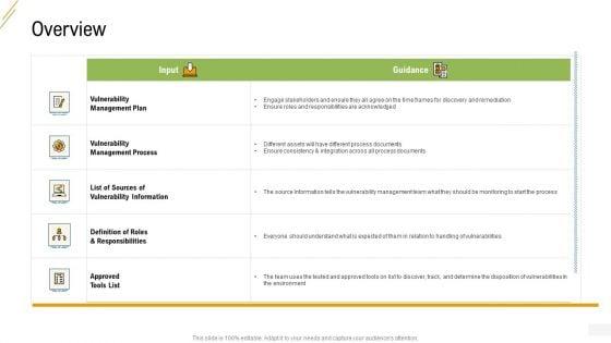 Company_Vulnerability_Administration_Overview_Process_Icons_PDF_Slide_1.jpg