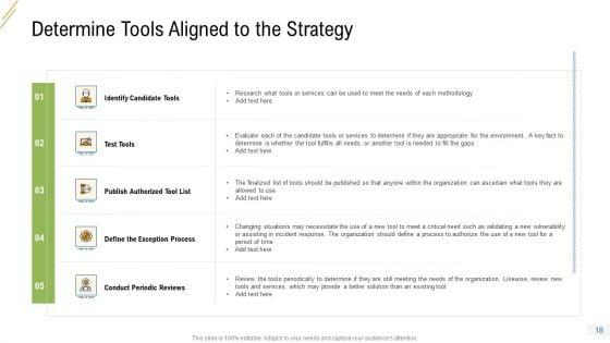 Company_Vulnerability_Administration_Ppt_PowerPoint_Presentation_Complete_Deck_With_Slides_Slide_18.jpg