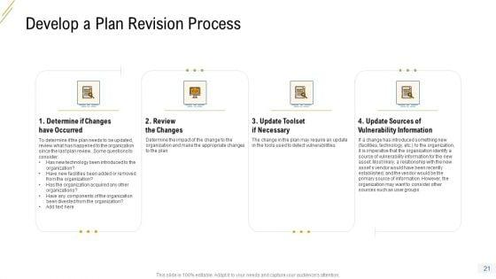 Company_Vulnerability_Administration_Ppt_PowerPoint_Presentation_Complete_Deck_With_Slides_Slide_21.jpg