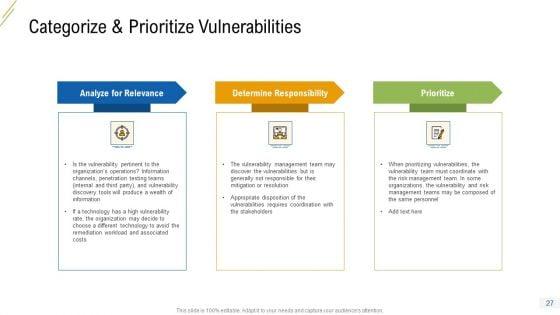 Company_Vulnerability_Administration_Ppt_PowerPoint_Presentation_Complete_Deck_With_Slides_Slide_27.jpg