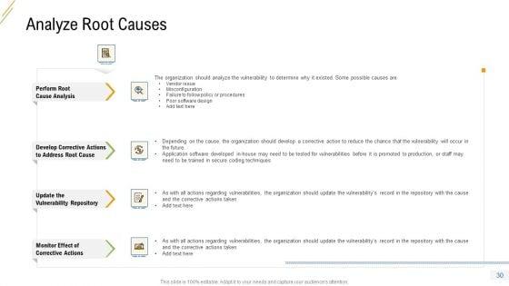 Company_Vulnerability_Administration_Ppt_PowerPoint_Presentation_Complete_Deck_With_Slides_Slide_30.jpg