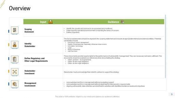 Company_Vulnerability_Administration_Ppt_PowerPoint_Presentation_Complete_Deck_With_Slides_Slide_9.jpg