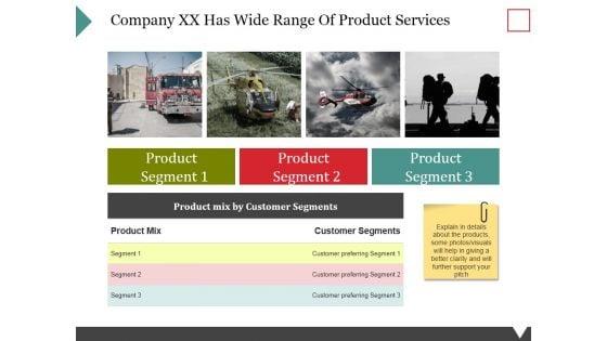 Company_Xx_Has_Wide_Range_Of_Product_Services_Ppt_PowerPoint_Presentation_Infographic_Template_Slide_Slide_1.jpg
