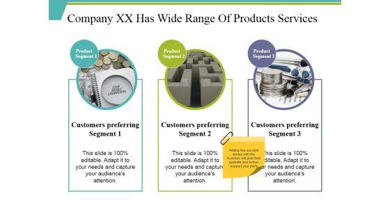 Company_Xx_Has_Wide_Range_Of_Products_Services_Ppt_PowerPoint_Presentation_Portfolio_Graphics_Slide_1.jpg