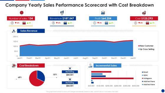 Company_Yearly_Sales_Performance_Scorecard_With_Cost_Breakdown_Elements_PDF_Slide_1.jpg