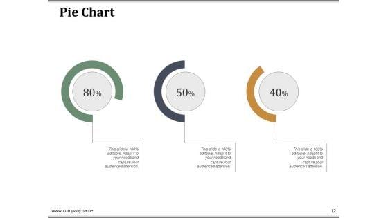 Companys_Business_Model_Canvas_Ppt_PowerPoint_Presentation_Complete_Deck_With_Slides_Slide_12.jpg