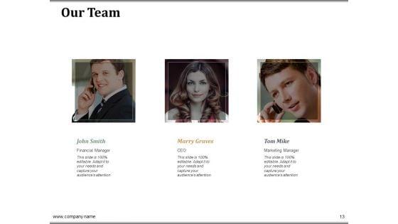 Companys_Business_Model_Canvas_Ppt_PowerPoint_Presentation_Complete_Deck_With_Slides_Slide_13.jpg