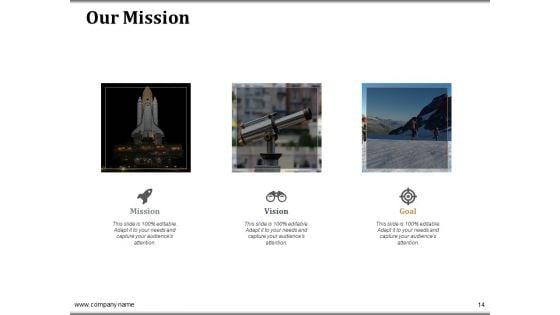 Companys_Business_Model_Canvas_Ppt_PowerPoint_Presentation_Complete_Deck_With_Slides_Slide_14.jpg