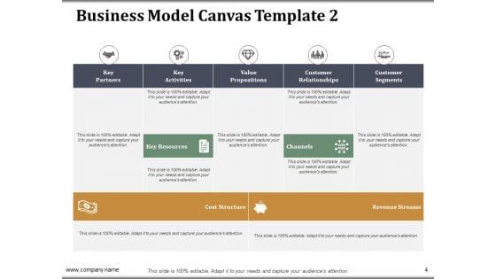 Companys_Business_Model_Canvas_Ppt_PowerPoint_Presentation_Complete_Deck_With_Slides_Slide_4.jpg