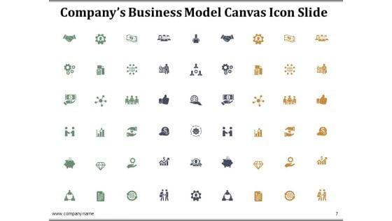 Companys_Business_Model_Canvas_Ppt_PowerPoint_Presentation_Complete_Deck_With_Slides_Slide_7.jpg
