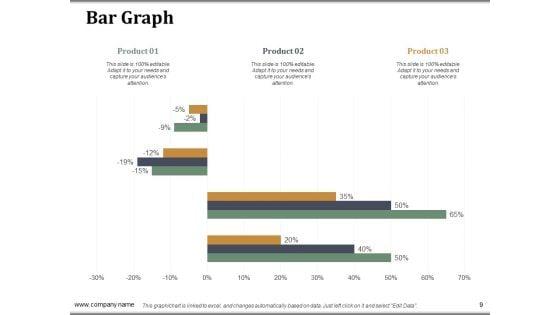 Companys_Business_Model_Canvas_Ppt_PowerPoint_Presentation_Complete_Deck_With_Slides_Slide_9.jpg