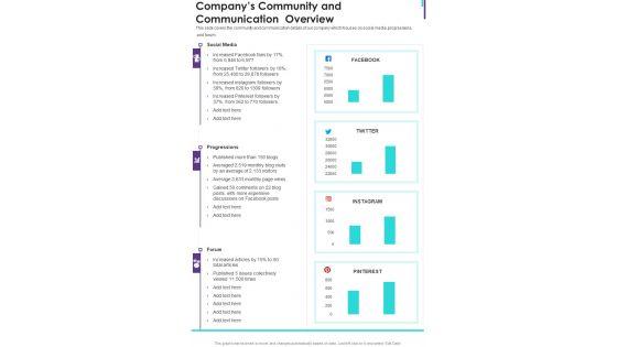 Companys Community And Communication Overview One Pager Documents Companys Community And Communication Overview One Pager Documents