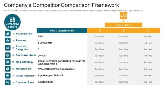 Companys_Competitor_Comparison_Framework_Ppt_Icon_Introduction_PDF_Slide_1.jpg