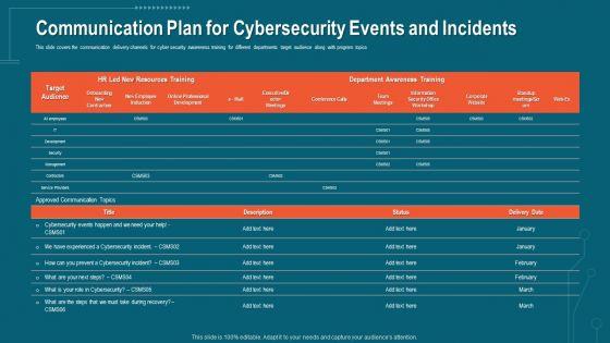 Companys_Data_Safety_Recognition_Communication_Plan_For_Cybersecurity_Events_And_Incidents_Themes_PDF_Slide_1.jpg
