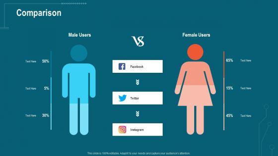 Companys_Data_Safety_Recognition_Comparison_Ppt_Summary_Designs_Download_PDF_Slide_1.jpg