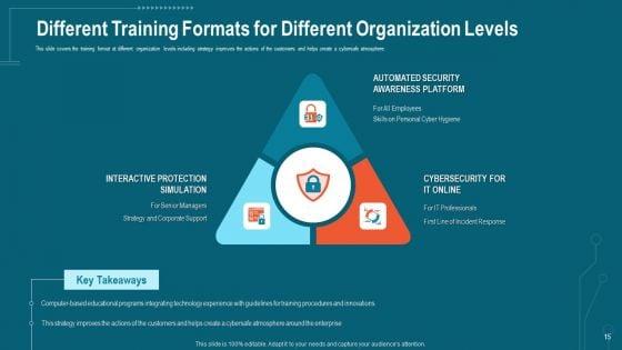 Companys_Data_Safety_Recognition_Ppt_PowerPoint_Presentation_Complete_Deck_With_Slides_Slide_15.jpg